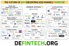 DEFINTECH-ORG.jpg DEFINTECH-ORG.jpg