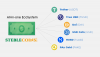 stable_coins.png stable_coins.png