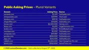 Lexicon_Domains_Animal_Domain_Name_Stats_Slide5.webp Lexicon_Domains_Animal_Domain_Name_Stats_Slide5.webp