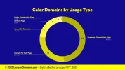 Lexicon_Domains_Color_Domain_Name_Stats_Slide2.webp Lexicon_Domains_Color_Domain_Name_Stats_Slide2.webp