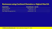 Lexicon_Domains_Continent_Domain_Name_Stats_Slide6.webp Lexicon_Domains_Continent_Domain_Name_Stats_Slide6.webp