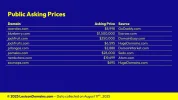 Lexicon_Domains_Fruit_Domain_Name_Stats_Slide5.webp Lexicon_Domains_Fruit_Domain_Name_Stats_Slide5.webp