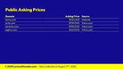 202508024_Lexicon_Domains_Number_Domain_Name_Stats_Slide3.webp 202508024_Lexicon_Domains_Number_Domain_Name_Stats_Slide3.webp
