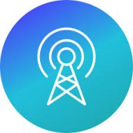digitalworks